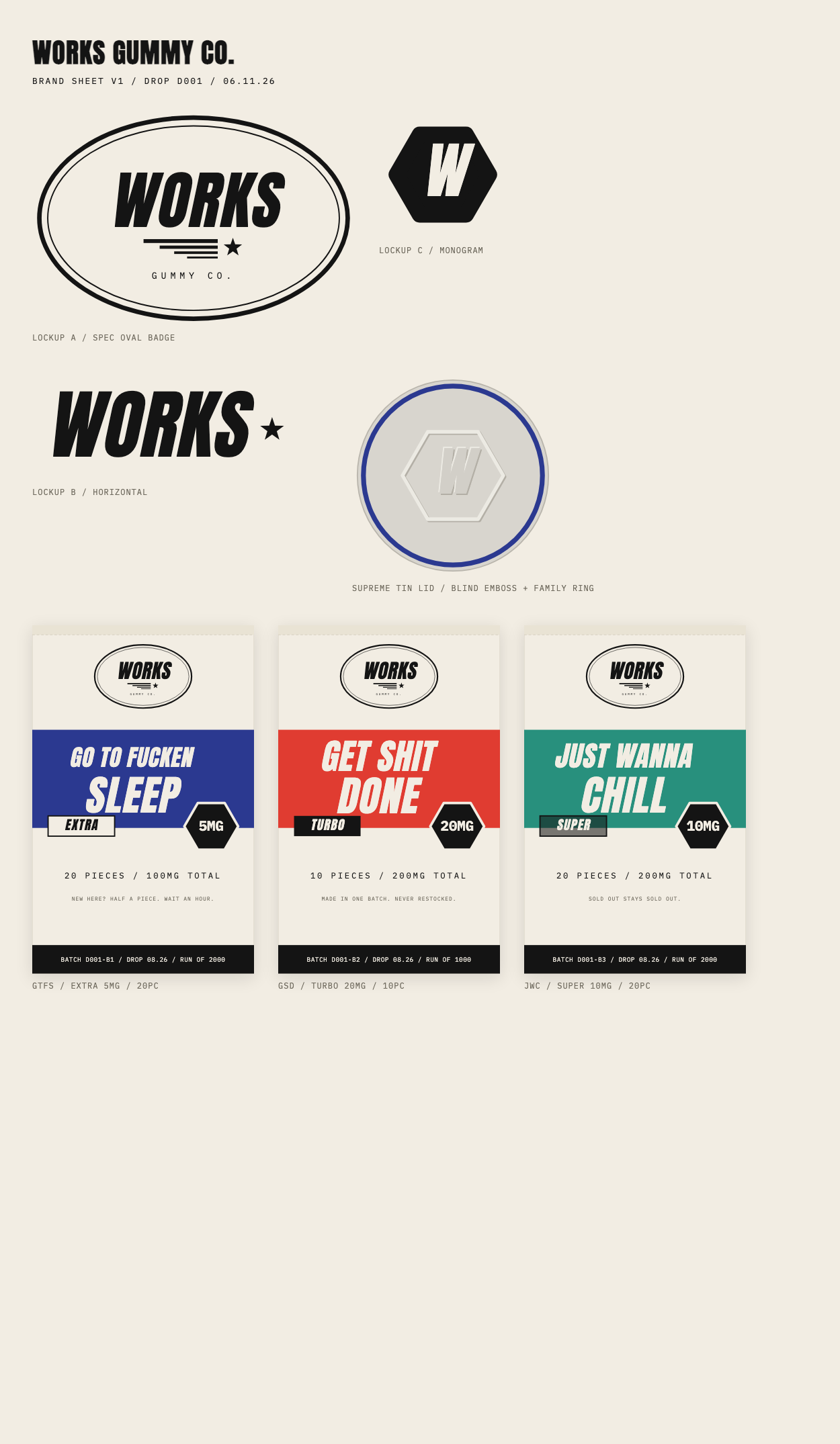 WORKS Gummy Co. | Cannabis Drop Brand System, hero image